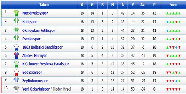mecidiyekoyspor11.png mecidiyekoyspor11.png